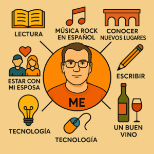 Pasiones Alex tobar