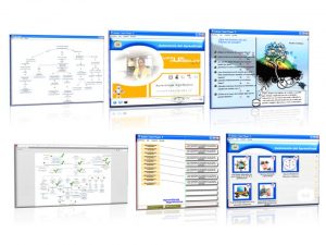 Objetos virtuales Aprendizaje